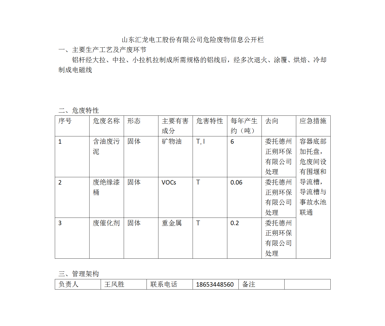 山东汇龙电工股份有限公司危险废物信息公开栏_01.png